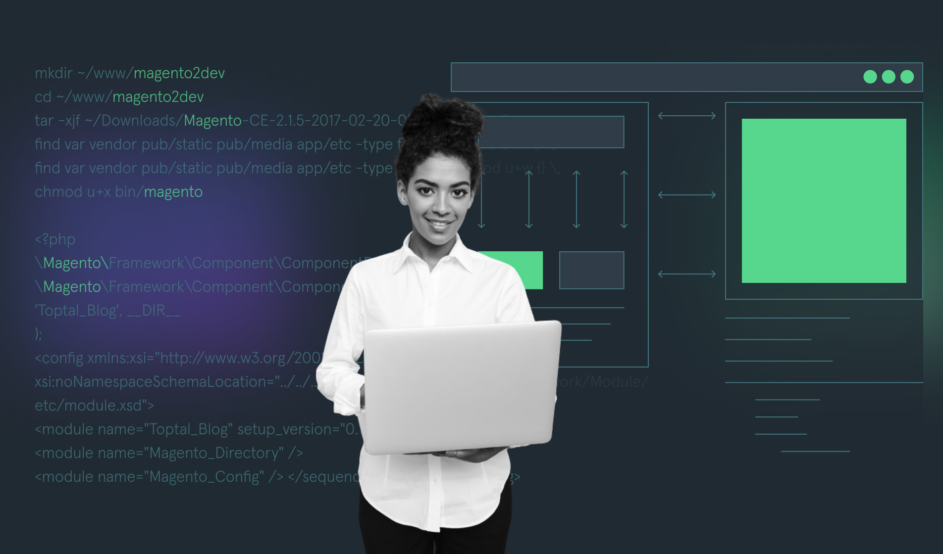 A/B test development