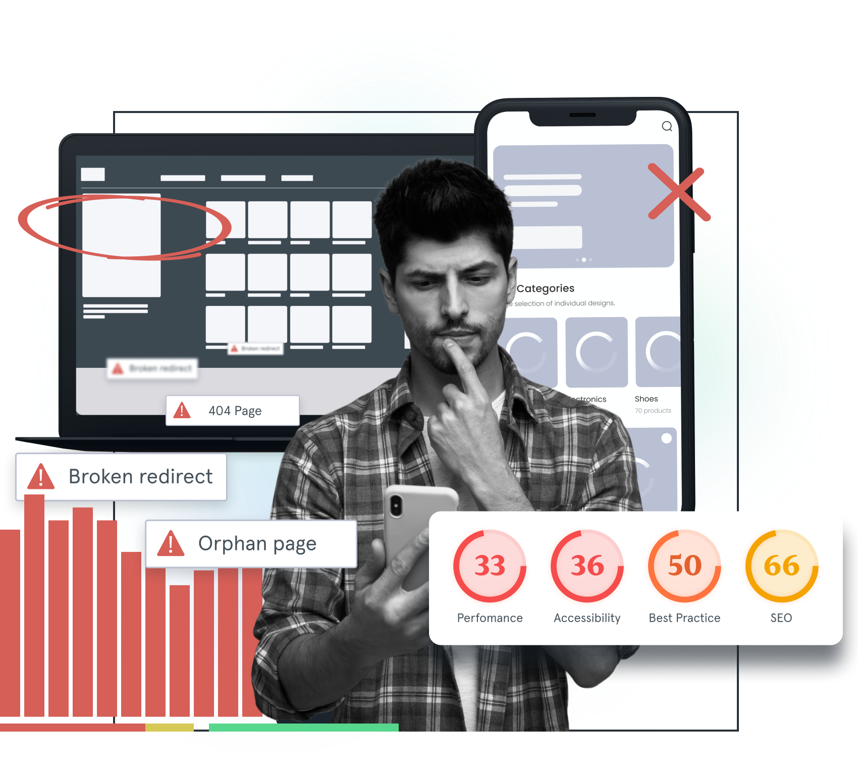 Low conversion rates come from