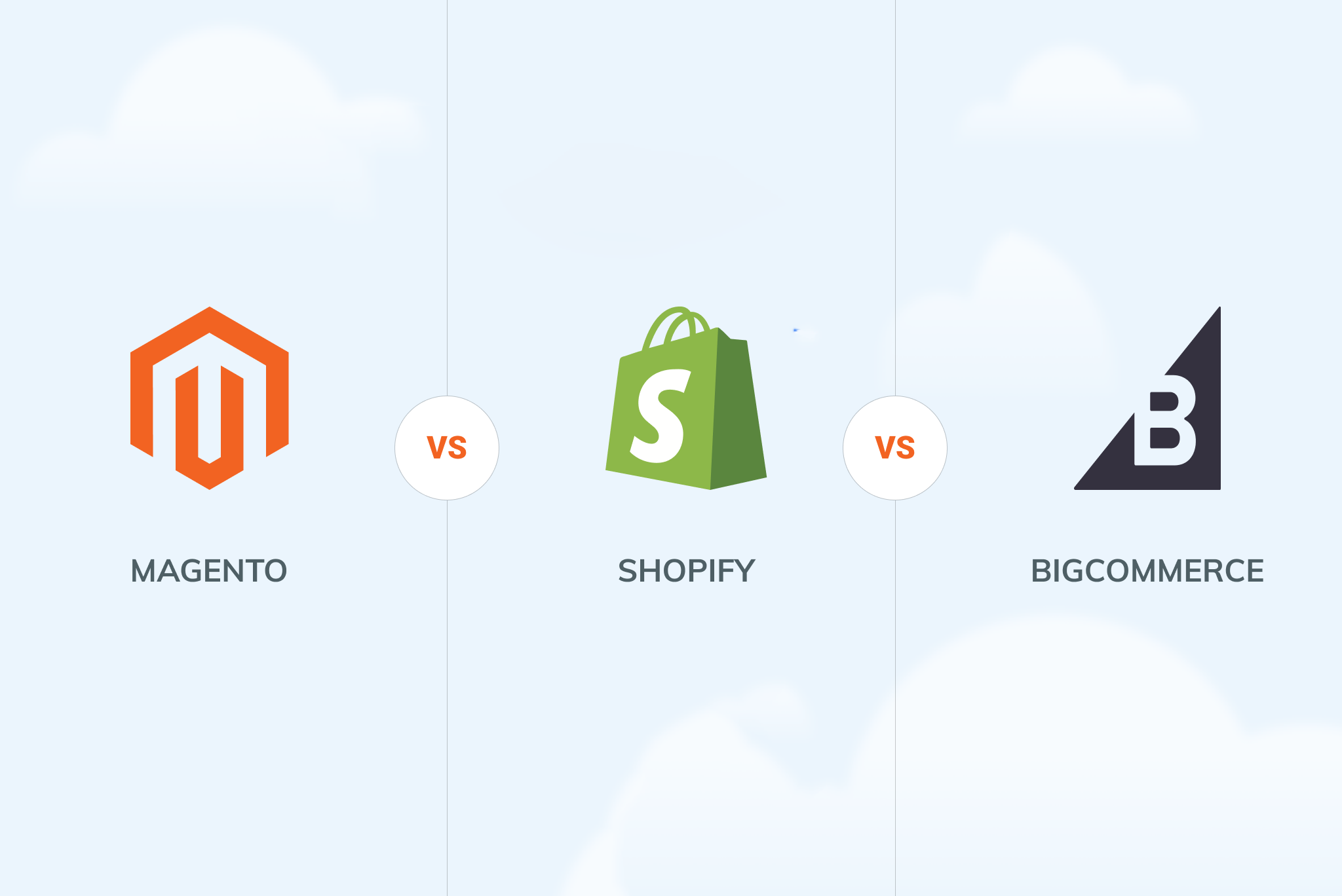 Bigcommerce Vs Magento Vs Shopify Gomage Blog